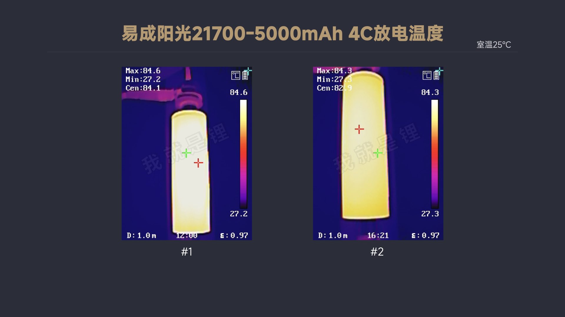 易成阳光